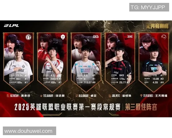 王者荣耀战术解析：深入探讨WE战队的战略布局与团队配合